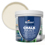 Furniture Chalk Paint