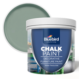 Furniture Chalk Paint