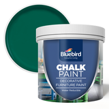 Furniture Chalk Paint