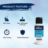 Signature Acrylic Varnish