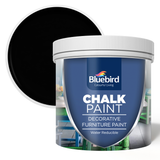 Furniture Chalk Paint