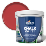 Furniture Chalk Paint