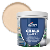 Furniture Chalk Paint