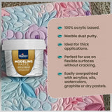 Modeling Paste
