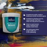 Acrylic Gesso