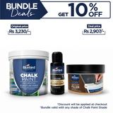 Furniture Chalk Paint 500ml + Wood Filler 225gm + Polyurethane Clear Coat - Gloss - 100ml
