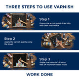 Signature Acrylic Varnish