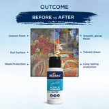 Signature Acrylic Varnish