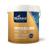 Modeling Paste