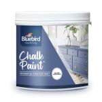 Furniture Chalk Paint